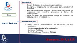 Tema 
Marco Teórico
Propósito 
(Barrantes, 2013, p.123)
•
Sirven de base a la indagación por realizar.
•
Siempre es important