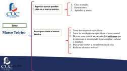 Bibliografía
Tema 
(Google, imagen, 2017)
(Echeverría, 2010)
Marco Teórico 
Aspectos que se pueden 
citar en el marco teórico