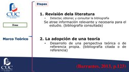 Tema 
Marco Teórico
Etapas
(Barrantes, 2013, p.123)
1. Revisión dela literatura
•
Detectar, obtener, y consultar la bibliogra
