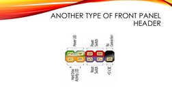 Front Panel Connector Guide | PDF | Electrical Connector | Computer ...