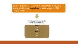the two distinctions (i:, u:), which undoubtedly exist within 
strong syllables, are neutralised in weak syllables of BBC 
pr