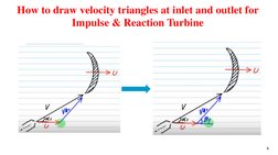 4
How to draw velocity triangles at inlet and outlet for 
Impulse & Reaction Turbine
