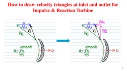 7
How to draw velocity triangles at inlet and outlet for 
Impulse & Reaction Turbine
