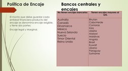 Política de Encaje 
El monto que debe guardar cada 
entidad financiera producto del 
encaje se denomina encaje exigible, 
y t