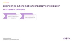 For Internal and Partner Use Only
Engineering & Schematics technology consolidation 
AVEVA Engineering Unified Vision
© 2019