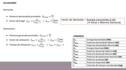 Factor de demanda = Energía consumida al día
24 horas x Máxima Demanda
