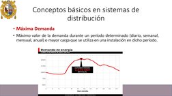 • Máxima Demanda
• Máximo valor de la demanda durante un período determinado (diario, semanal,
mensual, anual) o mayor carga