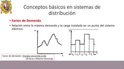 • Factor de Demanda
• Relación entre la máxima demanda y la carga instalada en un punto del sistema
eléctrico
Conceptos básic