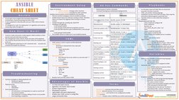 (https://intellipaat.com/)ANSIBLE
CHEAT SHEET
FURTHERMORE: 
DevOps Certification Training Course (https://intellipaat.com/de