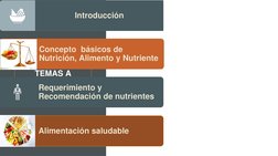 TEMAS A 
TRATAR.
Introducción
Concepto  básicos de 
Nutrición, Alimento y Nutriente
Requerimiento y 
Recomendación de nutrien