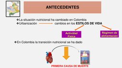 ANTECEDENTES
❖La situación nutricional ha cambiado en Colombia 
❖Urbanización                     cambios en los ESTILOS DE V