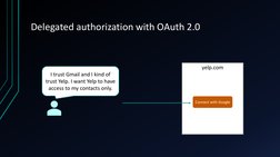 Understanding OAuth 2.0 and OpenID Connect | PDF