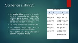 Cadenas (‘string’)
Un objeto string (simple o Unicode)
es
una
secuencia
de
caracteres
utilizado para guardar y representar
t