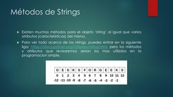 Métodos de Strings
Existen muchos métodos para el objeto ‘string’ al igual que varios
atributos (características) del mismo.
