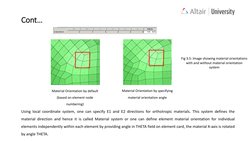 Material Orientation by default
(based on element node
numbering)
Material Orientation by specifying
material orientation