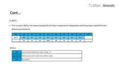 MAT2
• This is used to define the material properties for linear temperature-independent and anisotropic material for two-
d