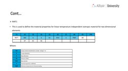 MAT1
• This is used to define the material properties for linear temperature independent isotropic material for two dimensio