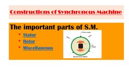 Constructions of Synchronous Machine
The important parts of S.M.
• Stator
• Rotor
• Miscellaneous
