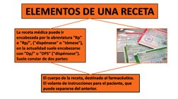 ELEMENTOS DE UNA RECETA La receta médica puede ir encabezada por la abreviatura "Rp" o "Rp/", ("dispénsese" o "tómese"), en l