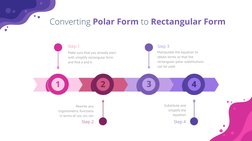 V
Polar Form 
Rectangular Form
Make sure that you already start 
with simplify rectangular form 
and ﬁnd a and b
Manipulate t