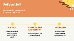 Understand the idea of 
politics and how it 
affects one’s identity 
and self.POLITICAL SELF AND IDENTITY
The origins of poli