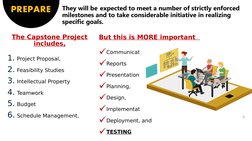 The Capstone Project 
includes,
1. Project Proposal,
2. Feasibility Studies
3. Intellectual Property
4. Teamwork
5. Budget
6.