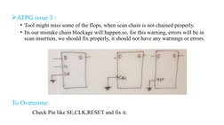 ATPG Coverage and Pattern Analysis | PDF | Computer Engineering ...