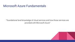 Microsoft Azure Fundamentals
“foundational level knowledge of cloud services and how those services are 
provided with Micros