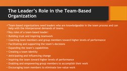 The Leader’s Role in the Team-Based 
Organization
Team-based organizations need leaders who are knowledgeable in the team pr