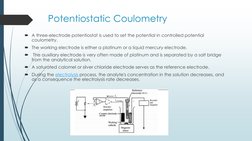Coulometry: Principles & Instrumentation | PDF | Physical Chemistry ...