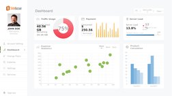 Project Dashboard Overview Template | PDF | Computing | Business