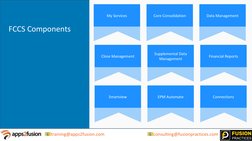 📧training@apps2fusion.com     
                       📧consulting@fusionpractices.com
FCCS Components
My Services
Core Cons