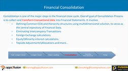 📧training@apps2fusion.com     
                       📧consulting@fusionpractices.com
Financial Consolidation
Consolidation