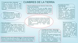 CUMBRES DE LA TIERRA
Conferencias de Naciones Unidas sobre el Medio 
ambiente y el Desarrollo, encuentro internacional 
entre