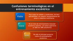 Confusiones terminológicas en el 
entrenamiento excéntrico
Viable
Para todas las edades y condiciones, de fácil 
aplicabilida
