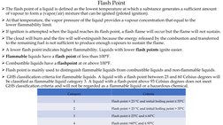 Flash Point
The flash point of a liquid is defined as the lowest temperature at which a substance generates a sufficient amo
