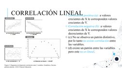 CORRELACIÓN LINEAL
o Correlación positiva (a): a valores 
crecientes de X le corresponden valores 
crecientes de Y.
o Correla