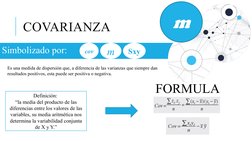 COVARIANZA
Simbolizado por:
cov
m
Sxy
Es una medida de dispersión que, a diferencia de las varianzas que siempre dan 
resulta