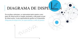 DIAGRAMA DE DISPERSIÓN
En un plano cartesiano, se representan tantos puntos como 
pares de observación se tengan, poniendo a