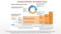 ASTHMA STEPWISE TREATMENT (GINA)
Global Initiative for Asthma, POCKET GUIDE FOR ASTHMA MANAGEMENT AND PREVENTION A Pocket Gui