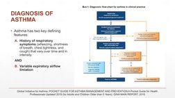 DIAGNOSIS OF 
ASTHMA
▪Asthma has two key defining 
features:
A. History of respiratory 
symptoms (wheezing, shortness 
of bre