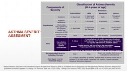 ASTHMA SEVERITY 
ASSESMENT
National Asthma Education and Prevention Program. Expert Panel Report 3 (EPR-3): Guidelines for th