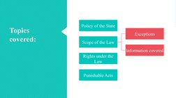 Topics 
covered:
Topics 
covered:
Policy of the State
Scope of the Law
Exceptions
Information covered
Rights under the 
Law
P