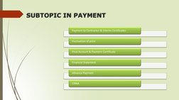 SUBTOPIC IN PAYMENT 
Payment to Contractor & Interim Certificates
Fluctuation of price
Final Account & Payment Certificate
Fi