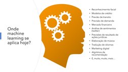 Onde 
machine 
learning se 
aplica hoje?
• Reconhecimernto facial
• Modelos de crédito
• Previão de transito
• Previsão de de