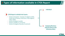 Types of information available in CTOS Report
Company/Business
(will be shown in the 
following slides)
Individual
CTOS Repor