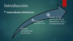 Introducción:
Antecedentes históricos:
Primeras 
referencias del 
uso del zinc.
Producción 
del Zinc en sí
Estudio de las 
n