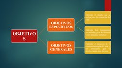 OBJETIVO
S
OBJETIVOS 
ESPECÍFICOS
Entender el diseño que se 
utiliza para la obtención del 
cinc.
Entender los tratamientos