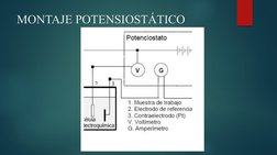 MONTAJE POTENSIOSTÁTICO
