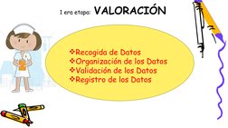 Recogida de Datos
Organización de los Datos
Validación de los Datos
Registro de los Datos
1 era etapa: VALORACIÓN
